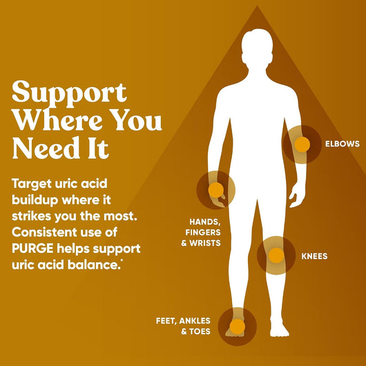 Natural Uric Acid Support Formula