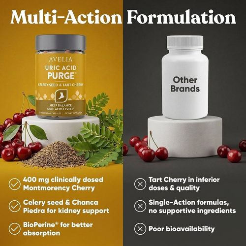 Natural Uric Acid Support Formula